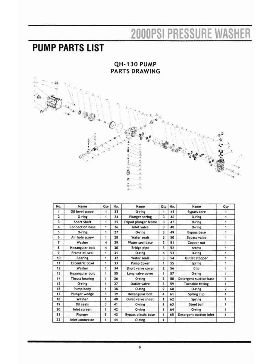 ALL POWER, APW5101, IPL.5